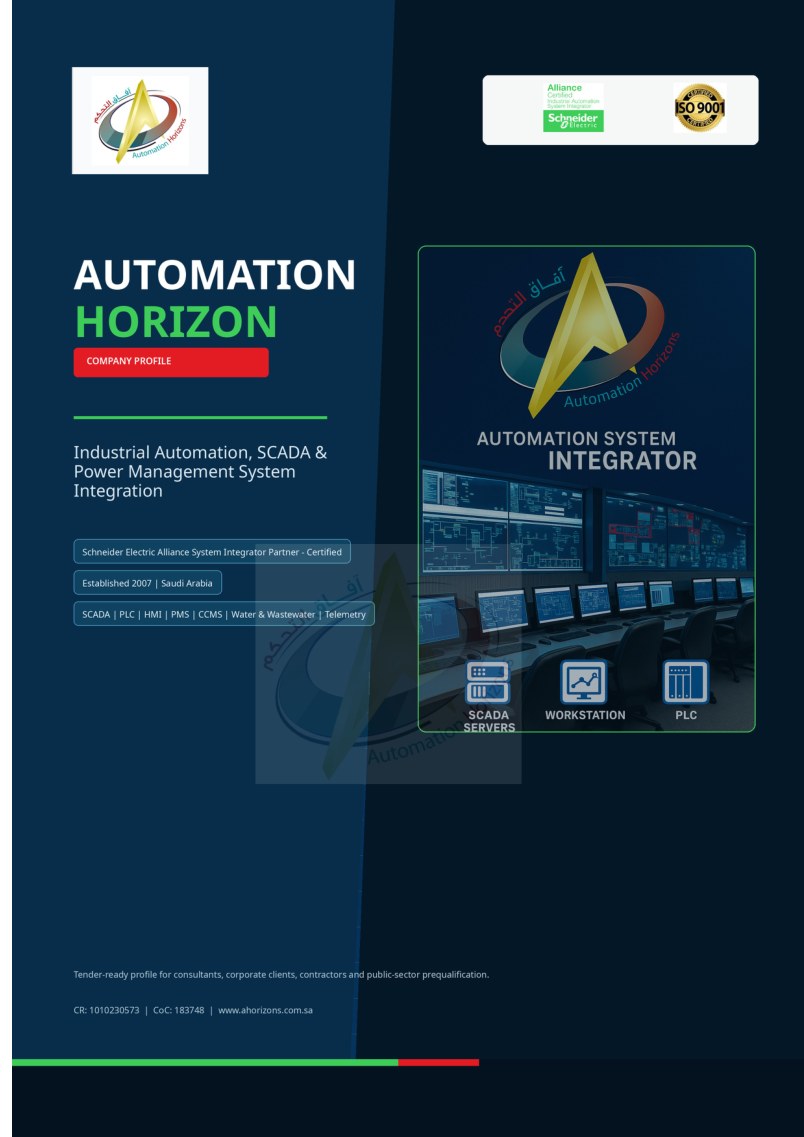 Automation Horizons company profile cover preview